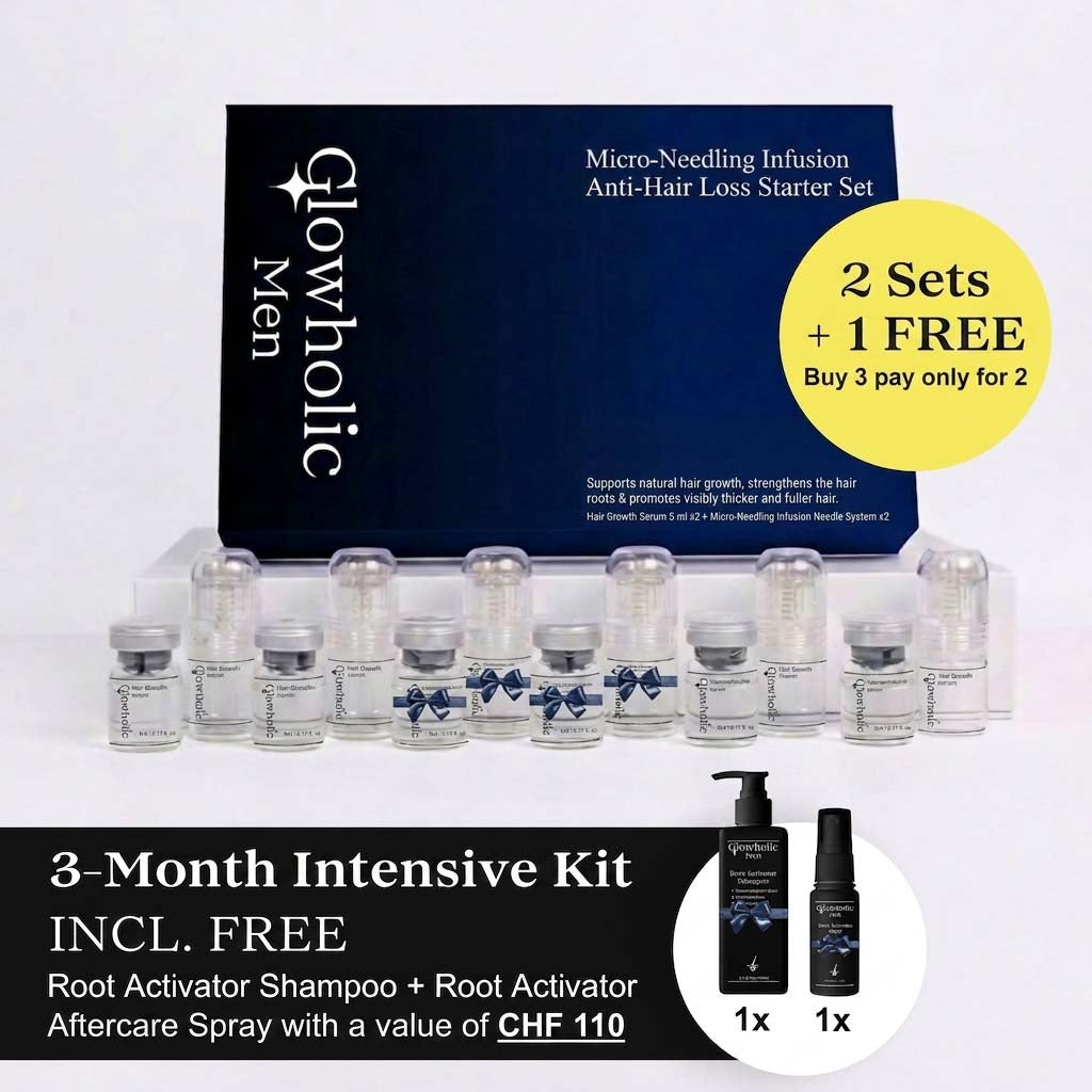 Glowholic Men - Anti-Hair Loss Starter Set - Micro-Needling Infusion for Home Use